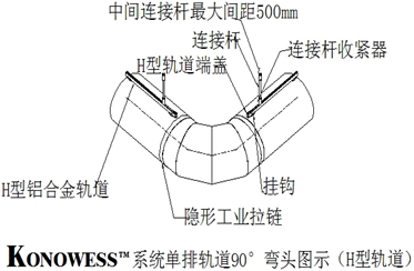 KONOWESS系统安装调试(图8)