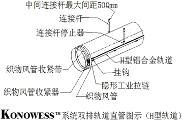 KONOWESS系统安装调试(图10)