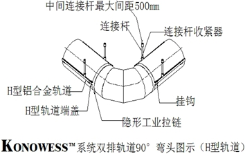 KONOWESS系统安装调试(图11)